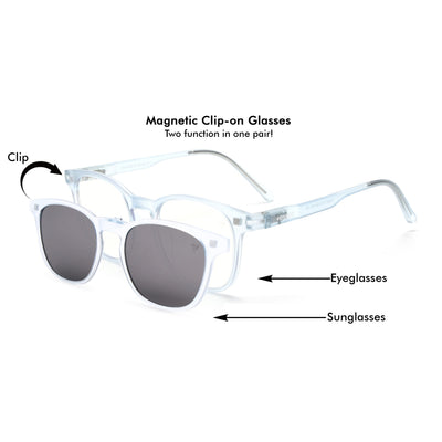 Round Clip-On Polarized Sunglasses for Men & Women (Clear Lens | Aqua Frame - PMG7365)