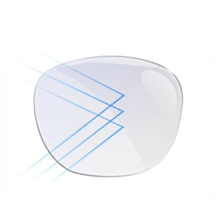 GOEYE BLUE BLOCK